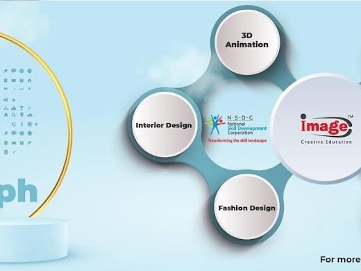 IMAGE Creative Education