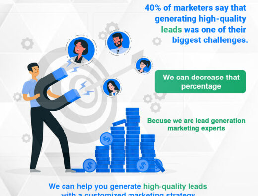 Toqse Technologies Pvt Ltd